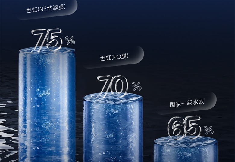 尊龙凯时·Z6(中国)人生就是搏!