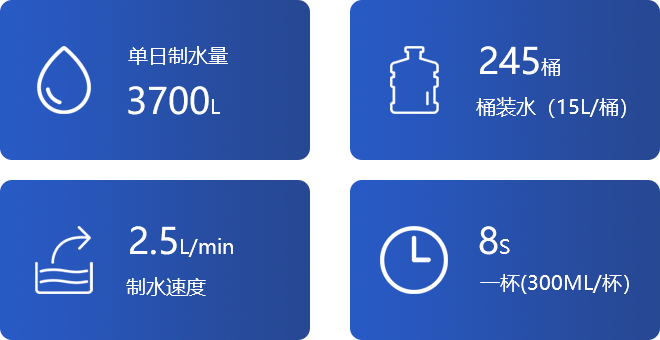 尊龙凯时·Z6(中国)人生就是搏!